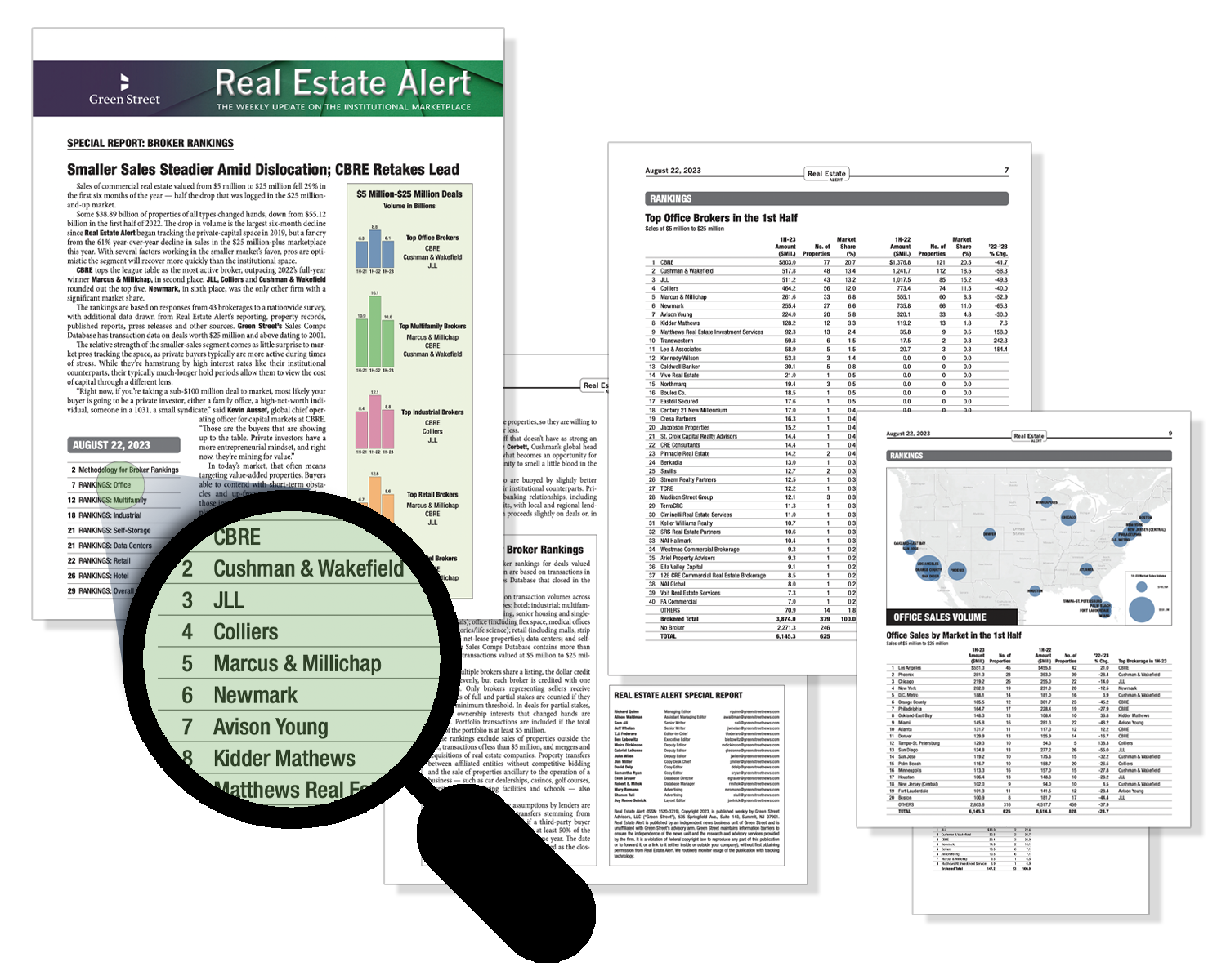 Real Estate Alert Special Supplement Request